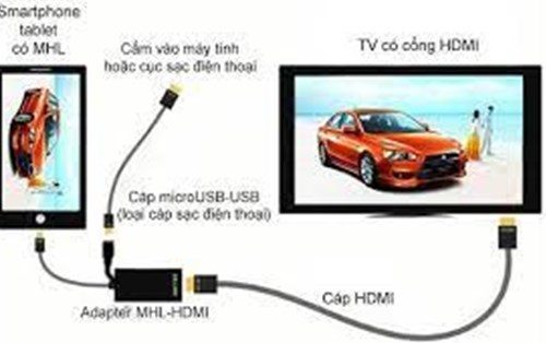 Học trực tuyến bằng tivi thông qua kết nối với điện thoại